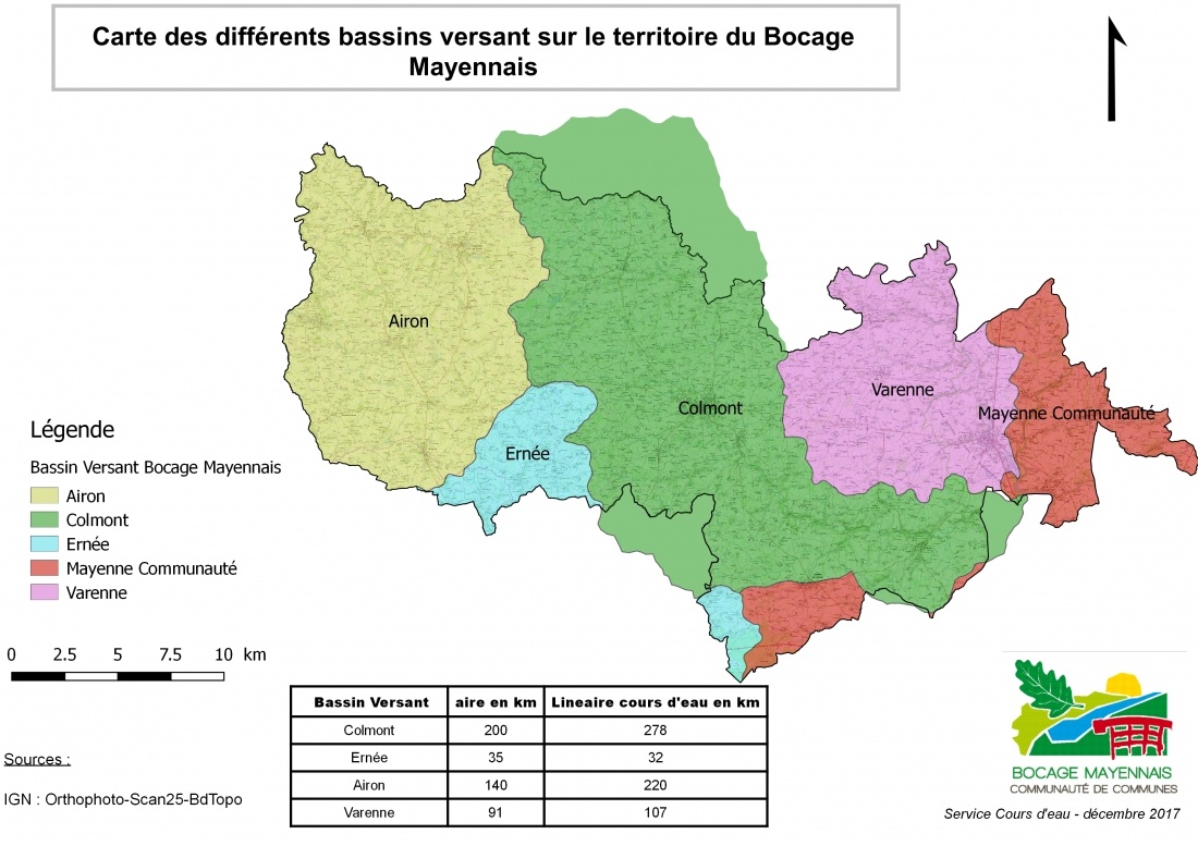 Les diff&eacute;rents bassins versants du Bocage Mayennais