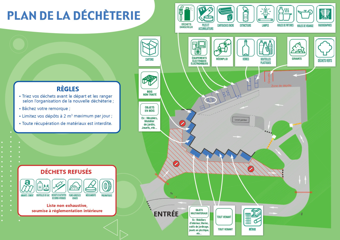 Ambri&egrave;res-les-Vall&eacute;es