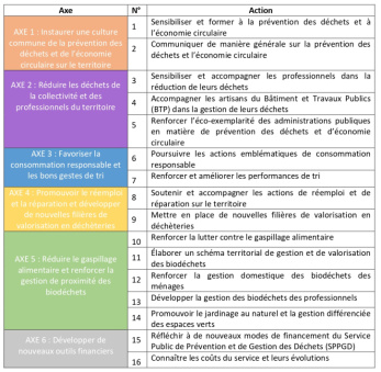 (Cliquez dessus pour zoomer)