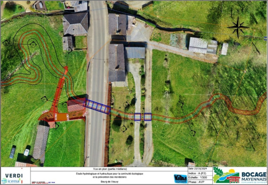 &Eacute;tat projet 
